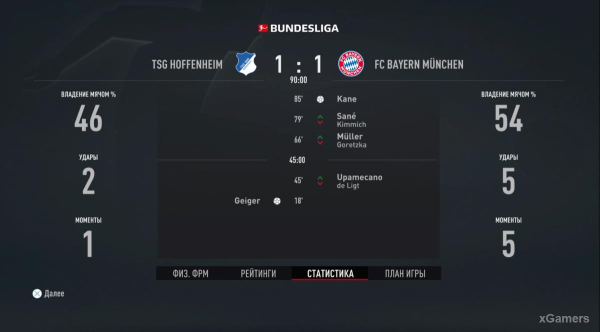 FIFA 23 Карьера за игрока: Возвращение Thierry Henry (Тьерри Анри) 1 сезон