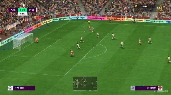 FIFA 23 Карьера за игрока: Возвращение Thierry Henry в Arsenal &ndash; 2 сезон