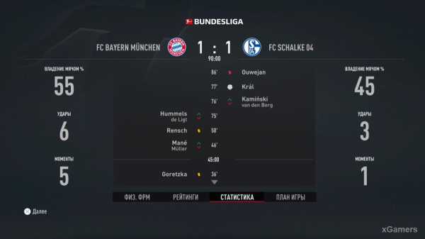 FIFA 23 Карьера за игрока: Возвращение Thierry Henry (Тьерри Анри) 1 сезон