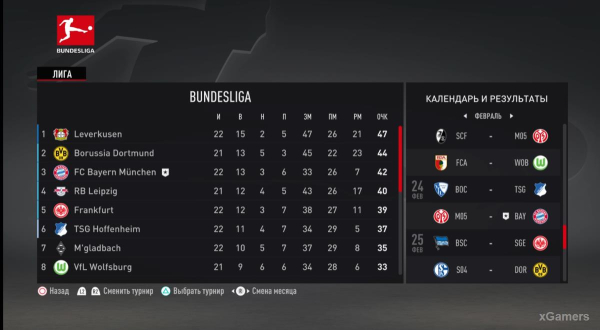 FIFA 23 Карьера за игрока: Возвращение Thierry Henry (Тьерри Анри) 1 сезон