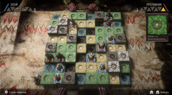 Обзор Horizon Forbidden West