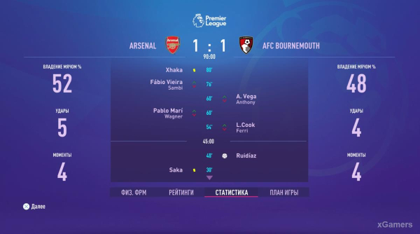 FIFA 23 Карьера за игрока: Возвращение Thierry Henry в Arsenal &ndash; 2 сезон