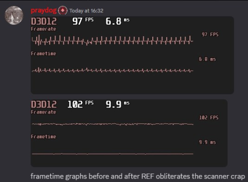 Моддер исправил заикания в Monster Hunter Wilds, связанные с технологией защиты от Capcom
