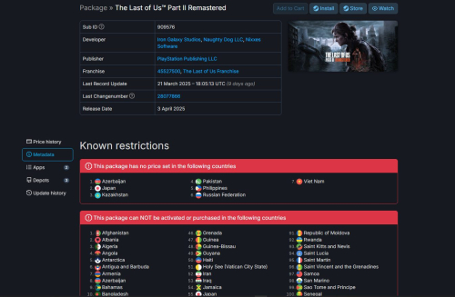 ПК-версия The Last of Us 2 недоступна в 130 странах