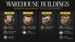 Превью Sid Meier's Civilization VII: секреты управления империей, новые городские районы и отсутствие рабочих Превью Sid Meier's Civilization VII: секреты управления империей, новые городские районы и отсутствие рабочих