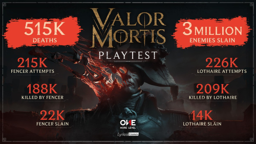 В новом ролике Valor Mortis показали мрачную деревню, результаты плейтеста показали сложность игры